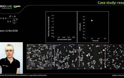 Webinar: Generating kinetic EC50 values using label-free cytotoxicity assays